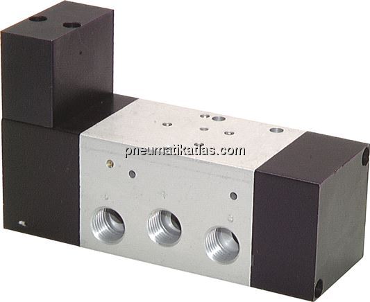 Exemplarische Darstellung: 5/2-Wege Oszillierventi