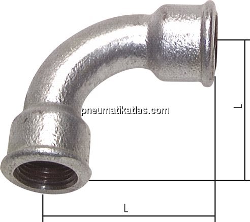 Exemplarische Darstellung: Bögen 90° mit Innengewi