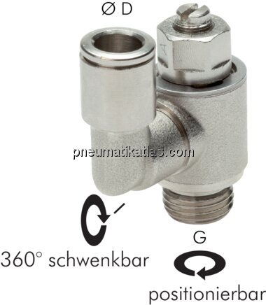 Exemplarische Darstellung: Drosselrückschlagventil