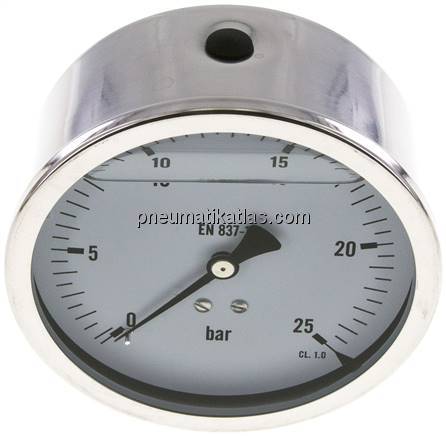 Glycerin-Manometer waagerecht (CrNi/Ms),100mm, 0 - 25bar